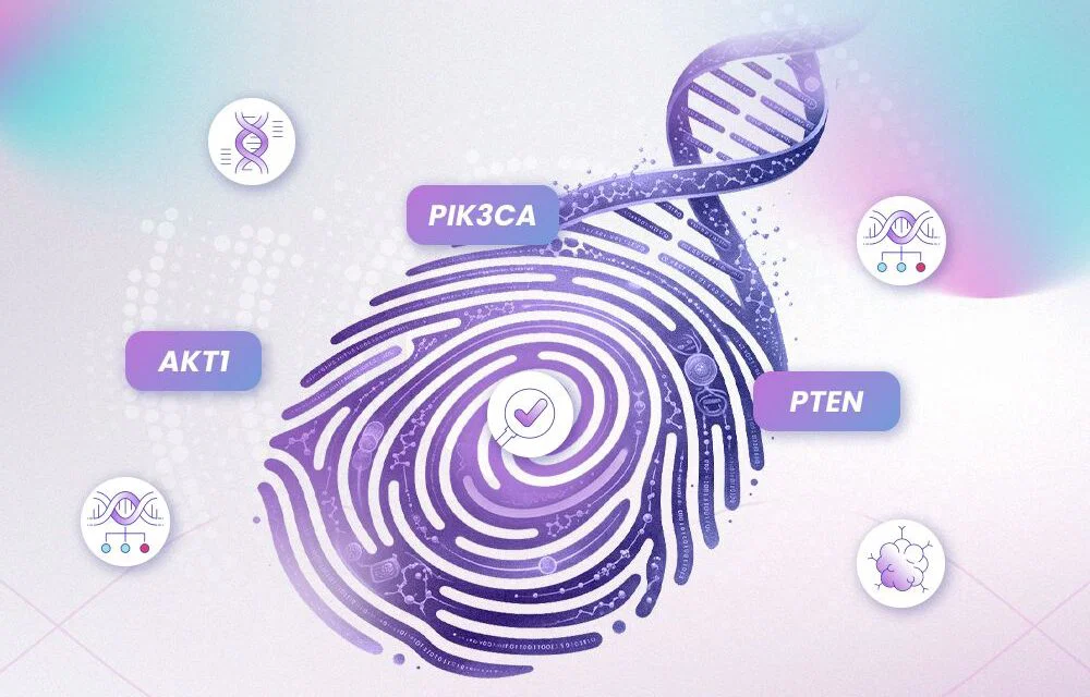 Ilustracja przedstawia fioletowy odcisk palca przechodzący w DNA, z etykietami genów PIK3CA, AKT1, PTEN na jasnym tle.